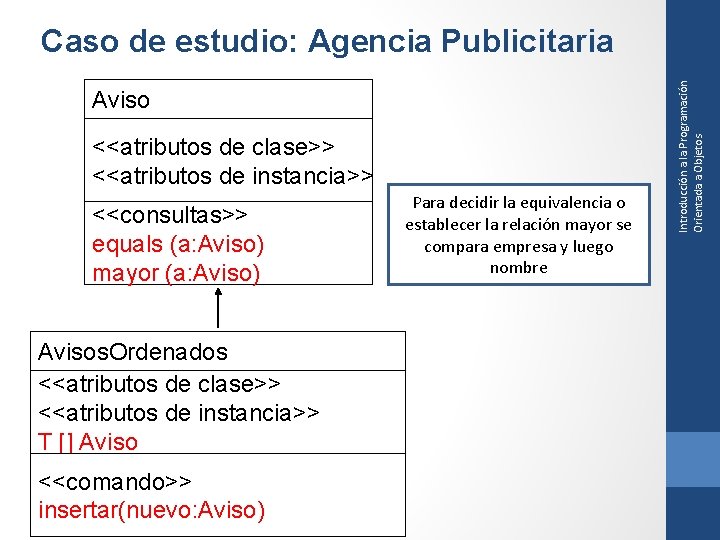 Aviso <<atributos de clase>> <<atributos de instancia>> <<consultas>> equals (a: Aviso) mayor (a: Aviso)