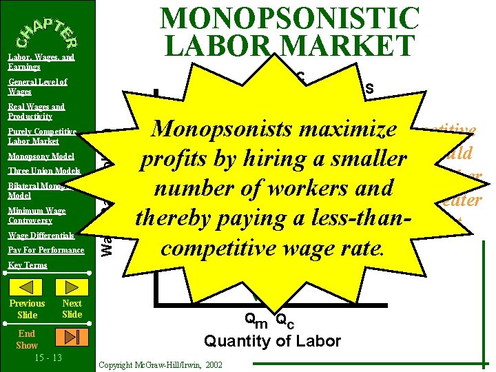 MONOPSONISTIC LABOR MARKET Labor, Wages, and Earnings MRC General Level of Wages Purely Competitive