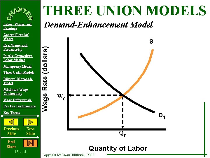 THREE UNION MODELS Labor, Wages, and Earnings Demand-Enhancement Model General Level of Wages Purely