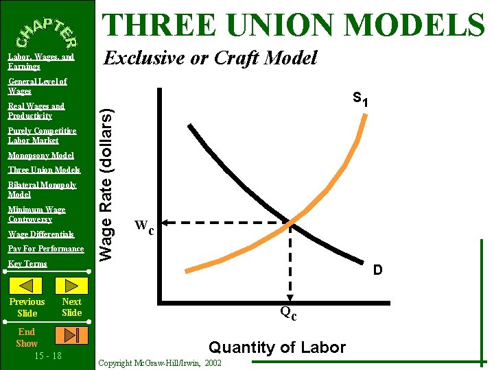 THREE UNION MODELS Labor, Wages, and Earnings Exclusive or Craft Model Real Wages and