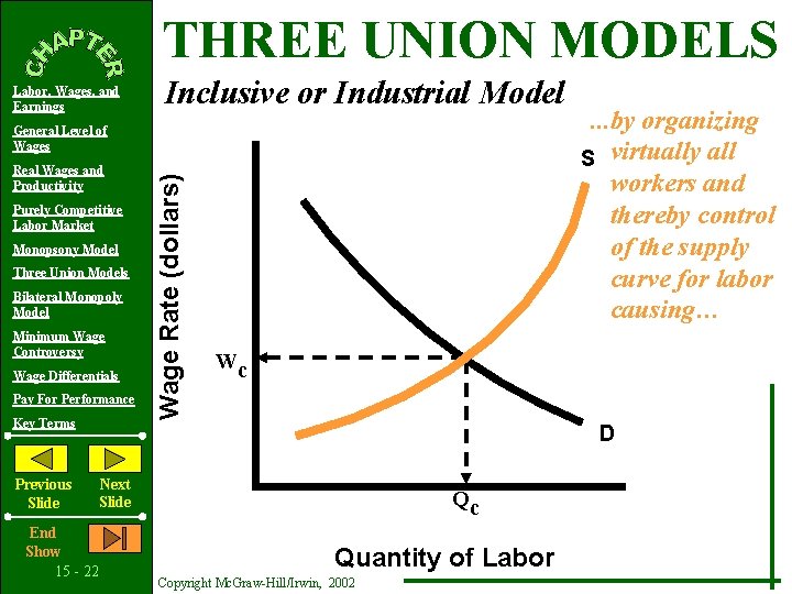 THREE UNION MODELS Labor, Wages, and Earnings Inclusive or Industrial Model Real Wages and