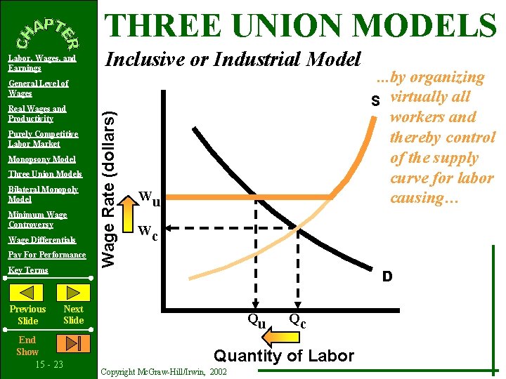 THREE UNION MODELS Labor, Wages, and Earnings Inclusive or Industrial Model Real Wages and