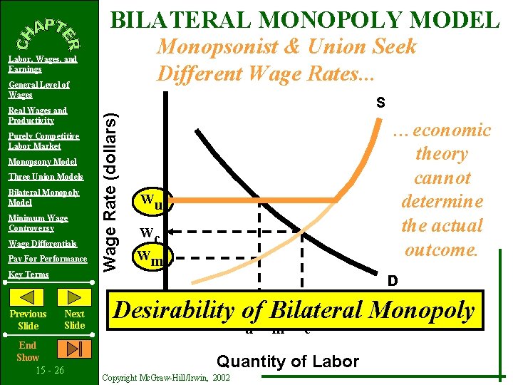 BILATERAL MONOPOLY MODEL Monopsonist & Union Seek Different Wage Rates. . . Labor, Wages,