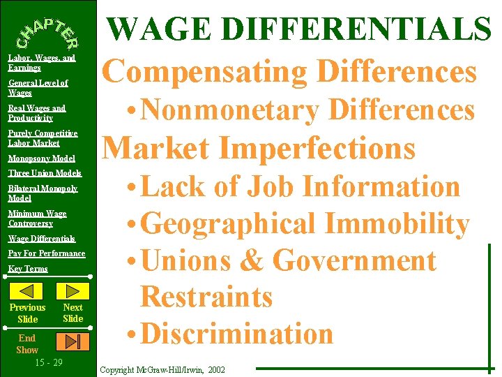 Labor, Wages, and Earnings General Level of Wages Real Wages and Productivity Purely Competitive