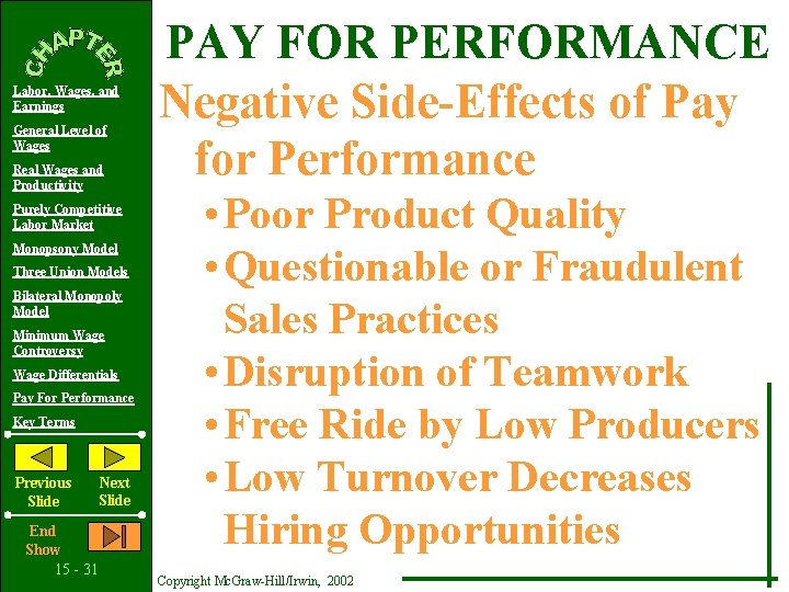 Labor, Wages, and Earnings General Level of Wages Real Wages and Productivity Purely Competitive