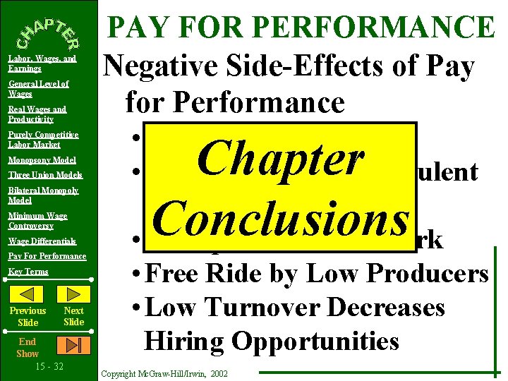 Labor, Wages, and Earnings General Level of Wages Real Wages and Productivity Purely Competitive