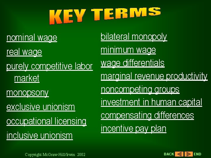 nominal wage real wage purely competitive labor market monopsony exclusive unionism occupational licensing inclusive