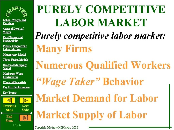 Labor, Wages, and Earnings General Level of Wages Real Wages and Productivity Purely Competitive