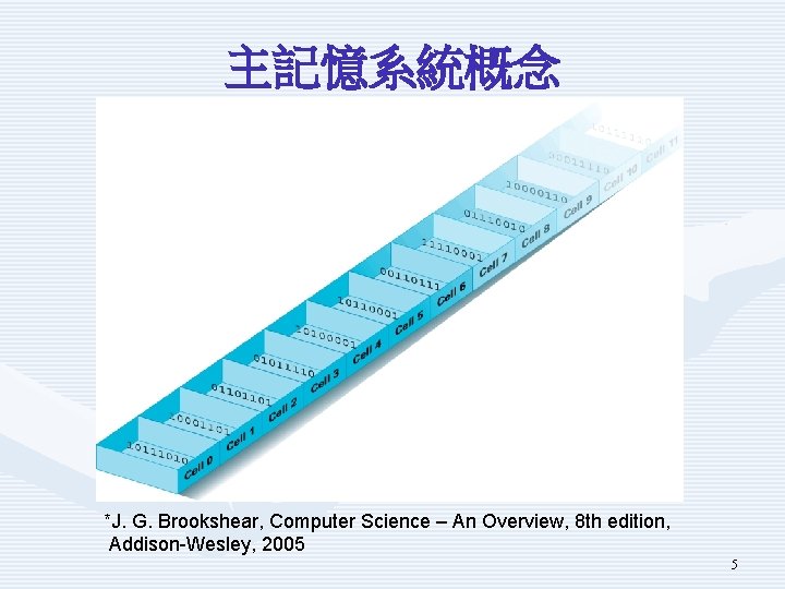 主記憶系統概念 *J. G. Brookshear, Computer Science – An Overview, 8 th edition, Addison-Wesley, 2005
