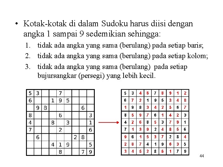  • Kotak-kotak di dalam Sudoku harus diisi dengan angka 1 sampai 9 sedemikian