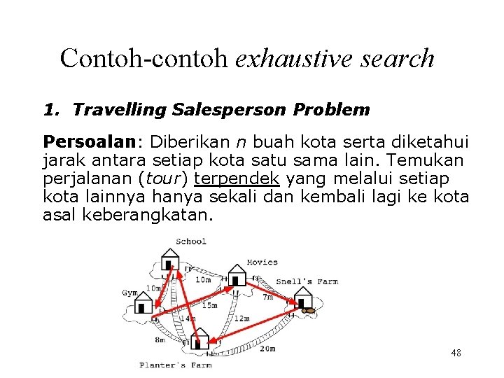 Contoh-contoh exhaustive search 1. Travelling Salesperson Problem Persoalan: Diberikan n buah kota serta diketahui