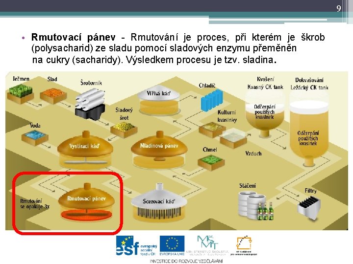 9 • Rmutovací pánev - Rmutování je proces, při kterém je škrob (polysacharid) ze