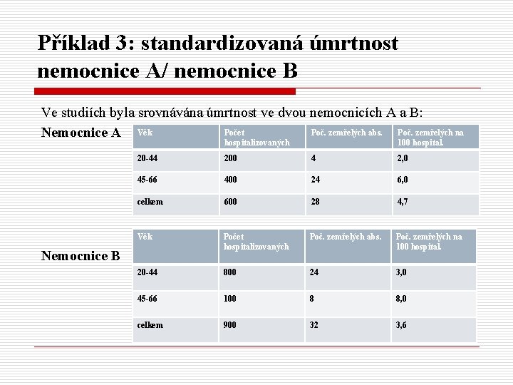 Příklad 3: standardizovaná úmrtnost nemocnice A/ nemocnice B Ve studiích byla srovnávána úmrtnost ve