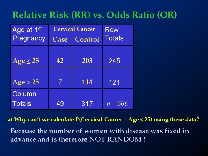 Relative Risk (RR) vs. Odds Ratio (OR) Age at 1 st Pregnancy Cervical Cancer