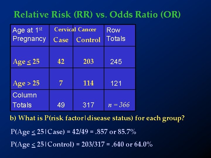 Relative Risk (RR) vs. Odds Ratio (OR) Age at 1 st Pregnancy Cervical Cancer