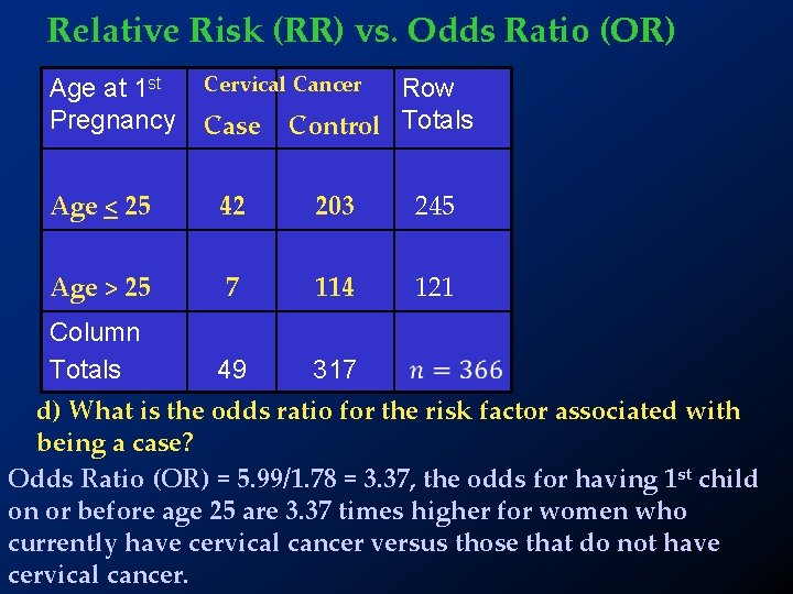 Relative Risk (RR) vs. Odds Ratio (OR) Age at 1 st Pregnancy Cervical Cancer