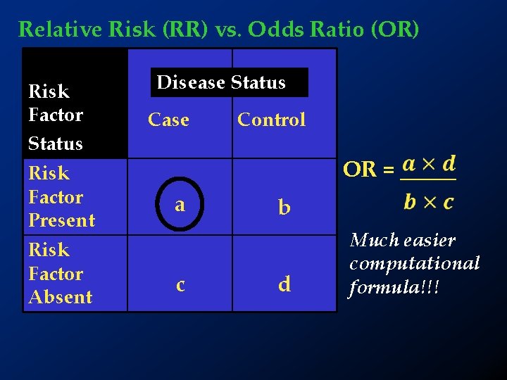 Relative Risk (RR) vs. Odds Ratio (OR) Risk Factor Status Risk Factor Present Risk