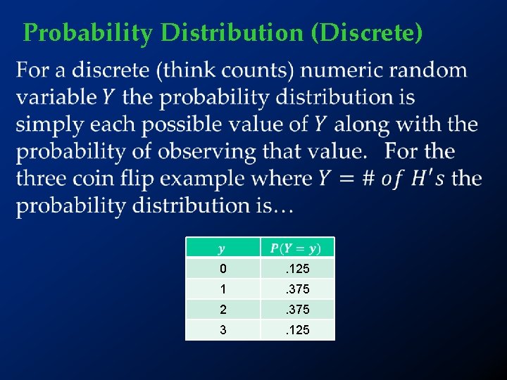 Probability Distribution (Discrete) • 0 . 125 1 . 375 2 . 375 3