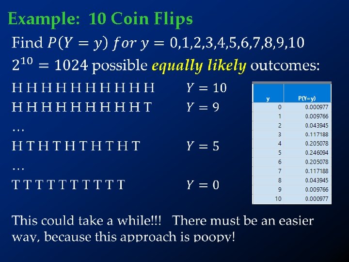 Example: 10 Coin Flips 