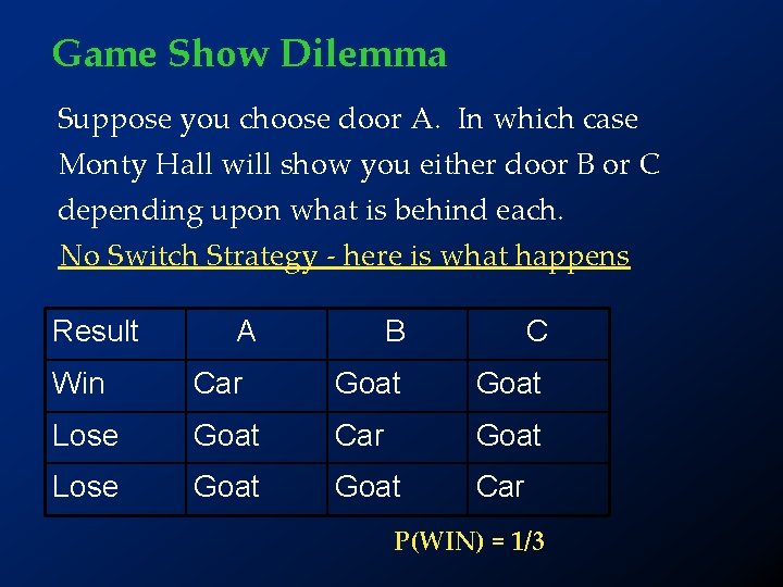 Game Show Dilemma Suppose you choose door A. In which case Monty Hall will