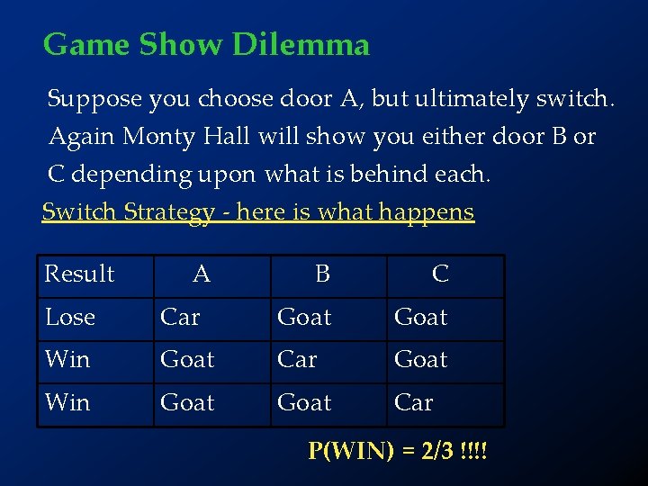 Game Show Dilemma Suppose you choose door A, but ultimately switch. Again Monty Hall