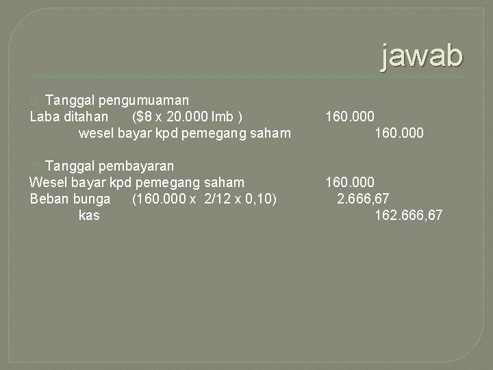 jawab Tanggal pengumuaman Laba ditahan ($8 x 20. 000 lmb ) wesel bayar kpd