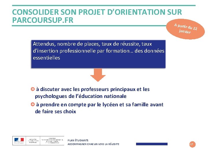 CONSOLIDER SON PROJET D’ORIENTATION SUR PARCOURSUP. FR A pa rtir du 2 2 janvier