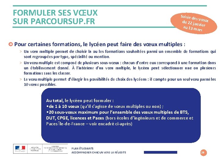 FORMULER SES VŒUX SUR PARCOURSUP. FR Saisie d es v du 22 ja œux