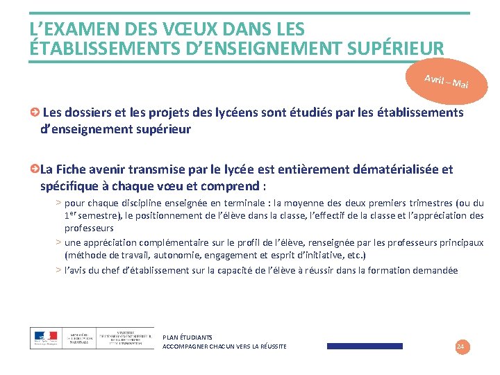 L’EXAMEN DES VŒUX DANS LES ÉTABLISSEMENTS D’ENSEIGNEMENT SUPÉRIEUR Avril – M ai Les dossiers