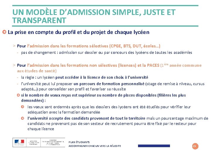 UN MODÈLE D’ADMISSION SIMPLE, JUSTE ET TRANSPARENT La prise en compte du profil et