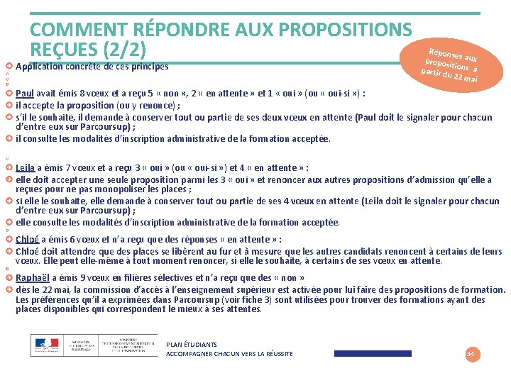 COMMENT RÉPONDRE AUX PROPOSITIONS REÇUES (2/2) Application concrète de ces principes Répons es aux