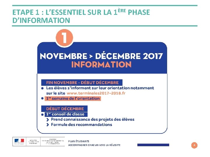 ETAPE 1 : L’ESSENTIEL SUR LA 1ÈRE PHASE D’INFORMATION PLAN ÉTUDIANTS ACCOMPAGNER CHACUN VERS