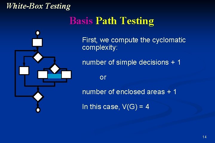 White-Box Testing Basis Path Testing First, we compute the cyclomatic complexity: number of simple