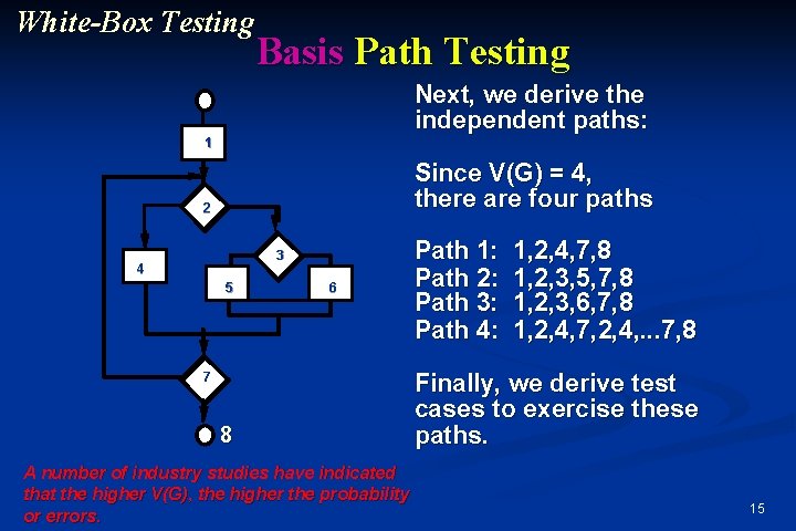 White-Box Testing Basis Path Testing Next, we derive the independent paths: 1 Since V(G)