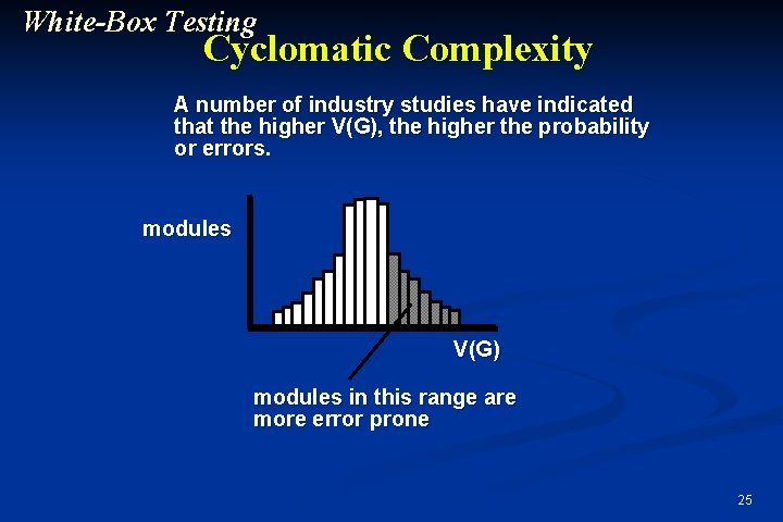 White-Box Testing Cyclomatic Complexity A number of industry studies have indicated that the higher