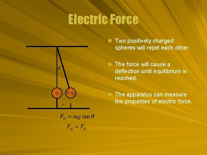 Electric Force ] Two positively charged spheres will repel each other. ] The force