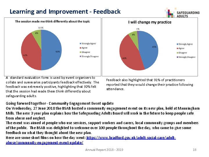 Learning and Improvement - Feedback A standard evaluation form is used by event organisers