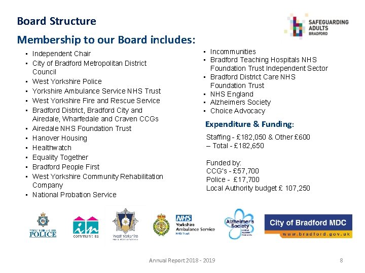 Board Structure Membership to our Board includes: • Independent Chair • City of Bradford