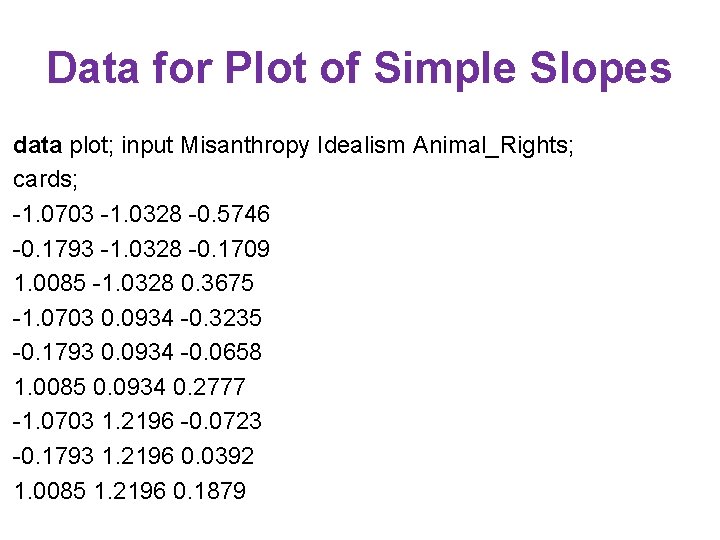 Data for Plot of Simple Slopes data plot; input Misanthropy Idealism Animal_Rights; cards; -1.