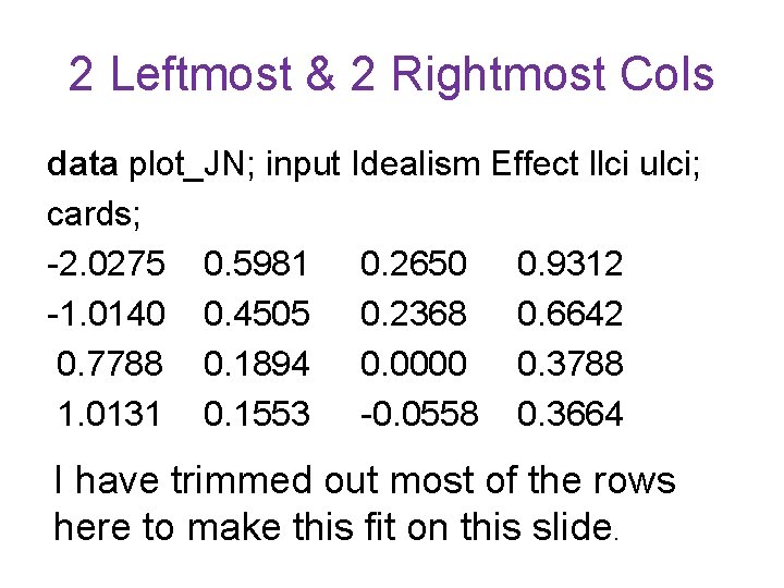 2 Leftmost & 2 Rightmost Cols data plot_JN; input Idealism Effect llci ulci; cards;
