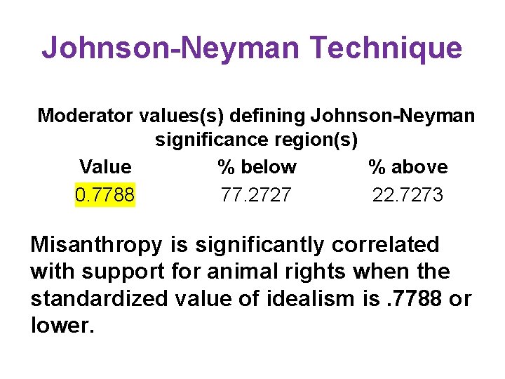 Johnson-Neyman Technique Moderator values(s) defining Johnson-Neyman significance region(s) Value % below % above 0.