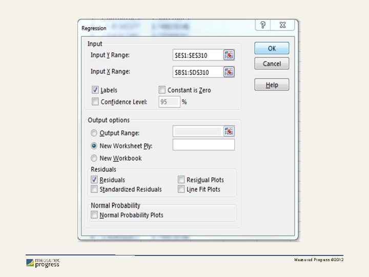 Measured Progress © 2012 