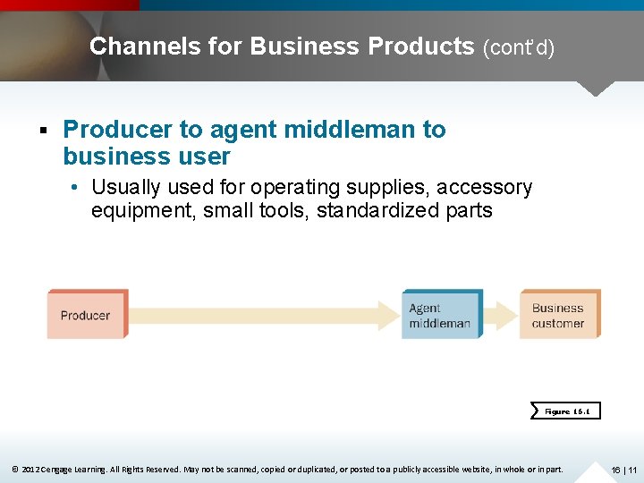 Channels for Business Products (cont’d) § Producer to agent middleman to business user •