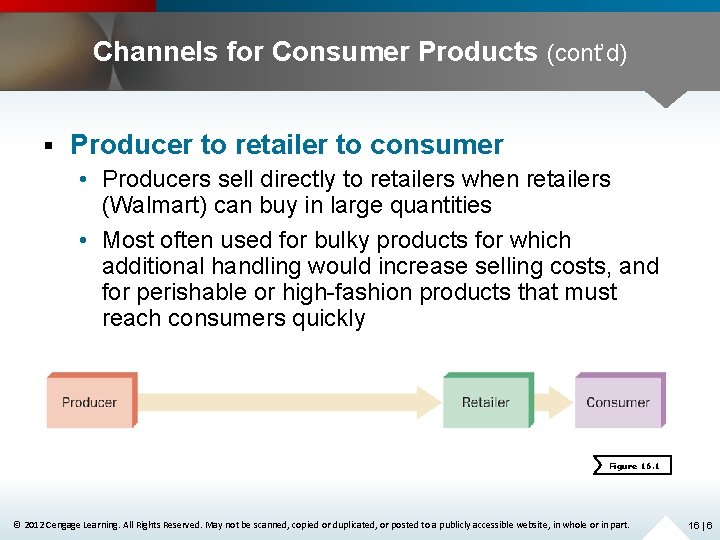 Channels for Consumer Products (cont’d) § Producer to retailer to consumer • Producers sell