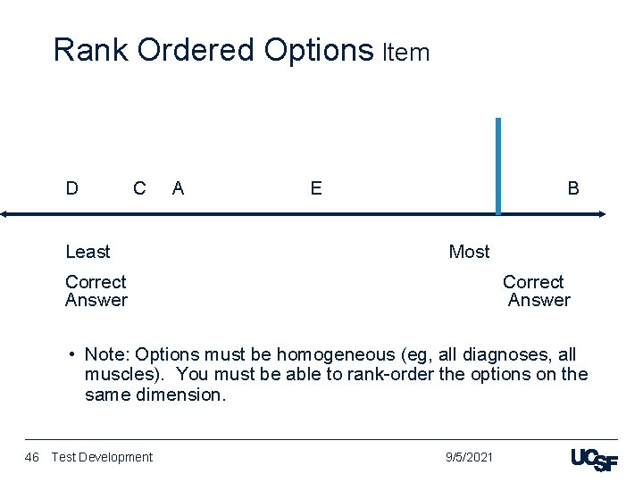 Rank Ordered Options Item D C Least A E B Most Correct Answer •