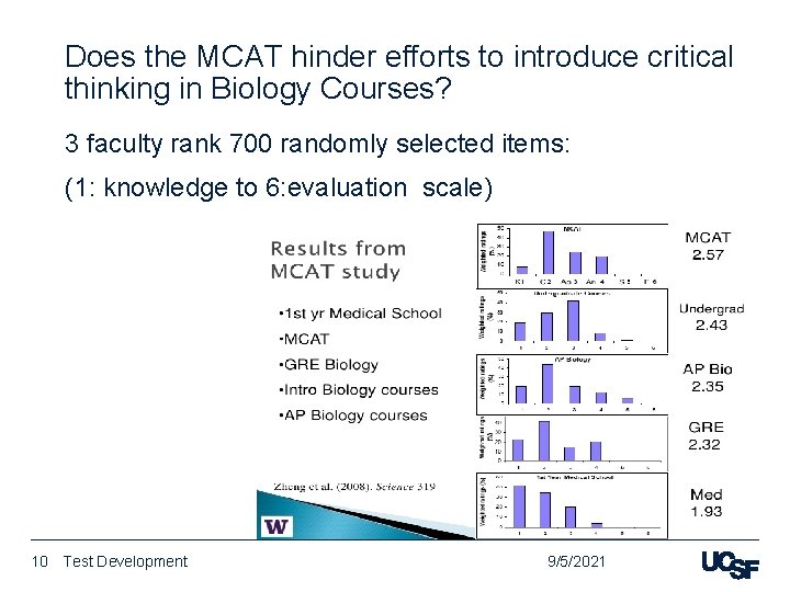 Does the MCAT hinder efforts to introduce critical thinking in Biology Courses? 3 faculty