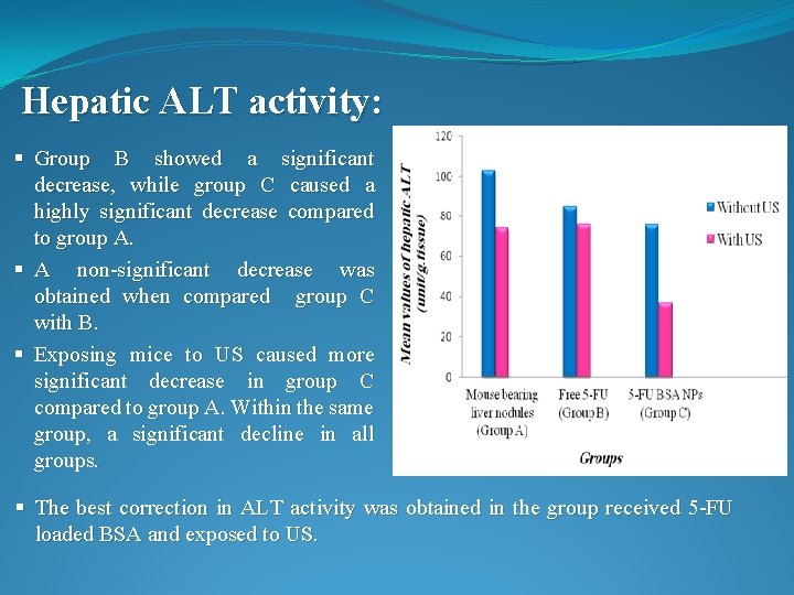 Hepatic ALT activity: § Group B showed a significant decrease, while group C caused
