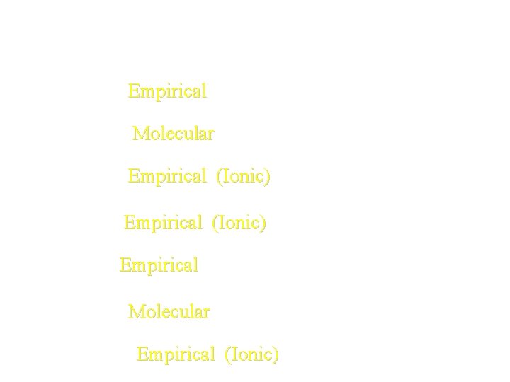 Identify the empirical formulas • H 2 O Empirical • H 2 O 2