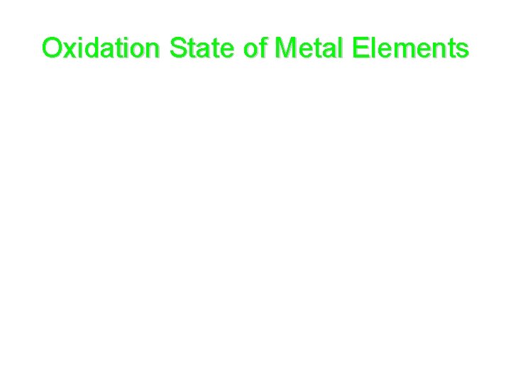 Oxidation State of Metal Elements • • Group 1 ions always +1 Group 2