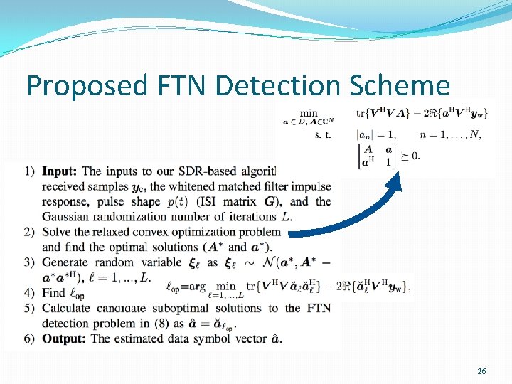 Proposed FTN Detection Scheme 26 